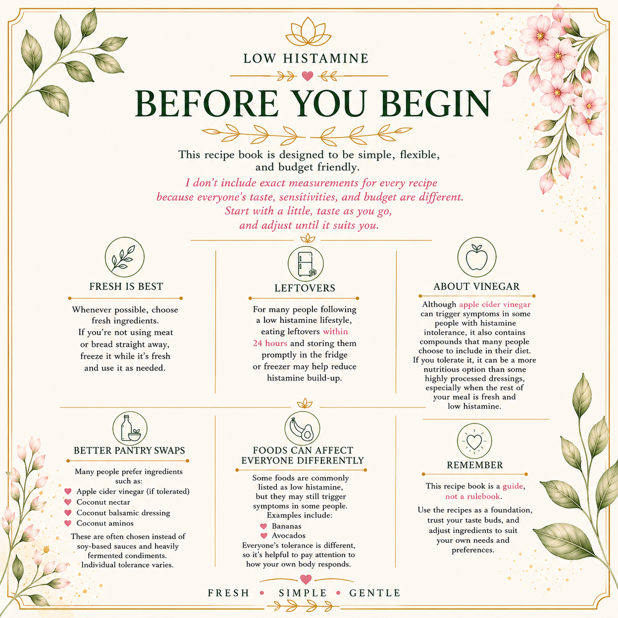 Histamine haven PDF recipe book